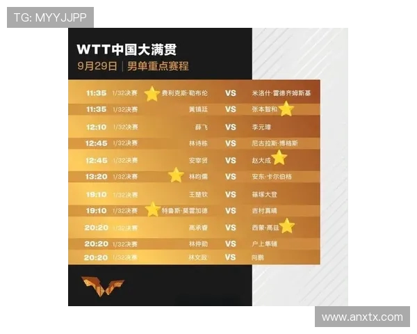WTT中国大满贯赛事门票正式开启售卖 期待精彩乒坛对决 WTT中国大满贯赛事门票正式开启售卖 期待精彩乒坛对决